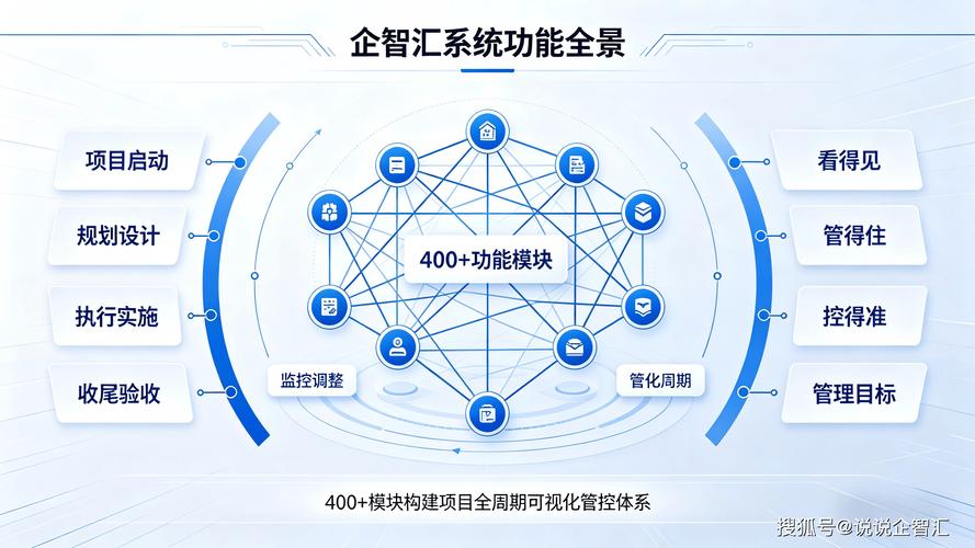 弱电智能化系统集成安装项目管理软件系统