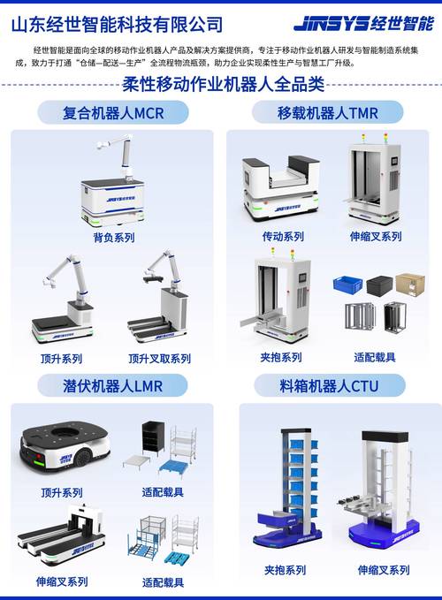 产品及解决方案提供商,专注于移动作业机器人研发与智能制造系统集成