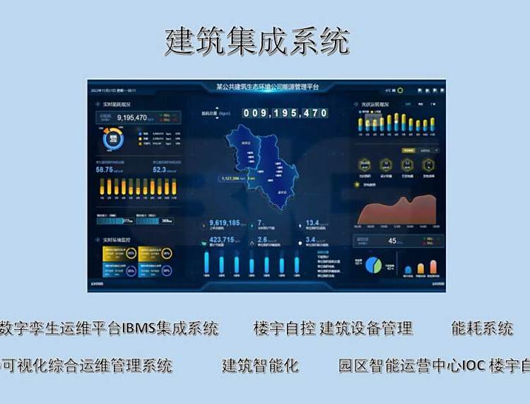 中央空调节能管控系统与IBMS智能化系统集成