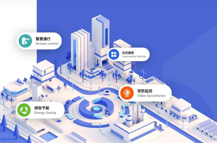 智能系统_江苏涉洋电声智能系统集成
